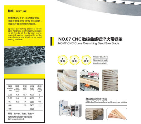 垂直/水平高周波溶接式 TCT 木材切断カービッド 歯帯 切断刀
