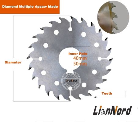 木材切削 硬さ105mm~350mmの多用サーフ円形サーフブレード